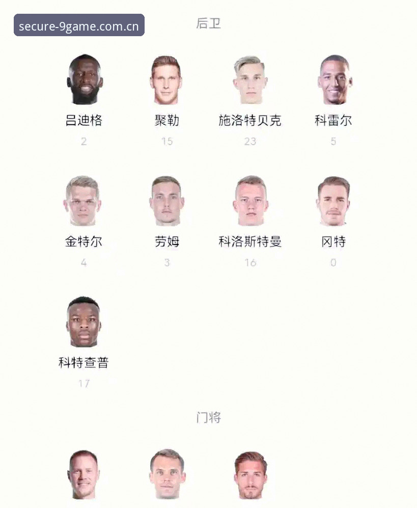 德国队26人名单出炉，诺伊尔时隔2年回归，这次世界杯之旅能否在九游平台见证更多惊喜？